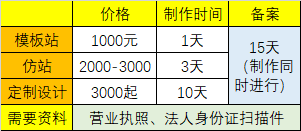 网站建设价格